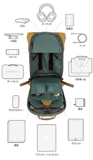 Errant_contents_main
