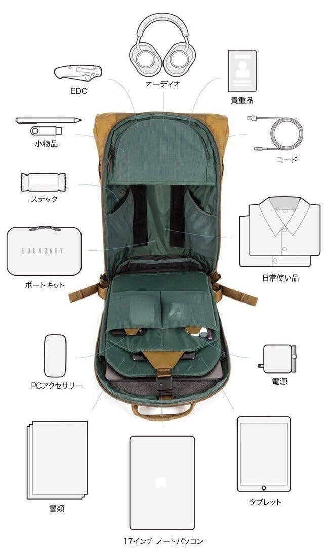 Errant_contents_main