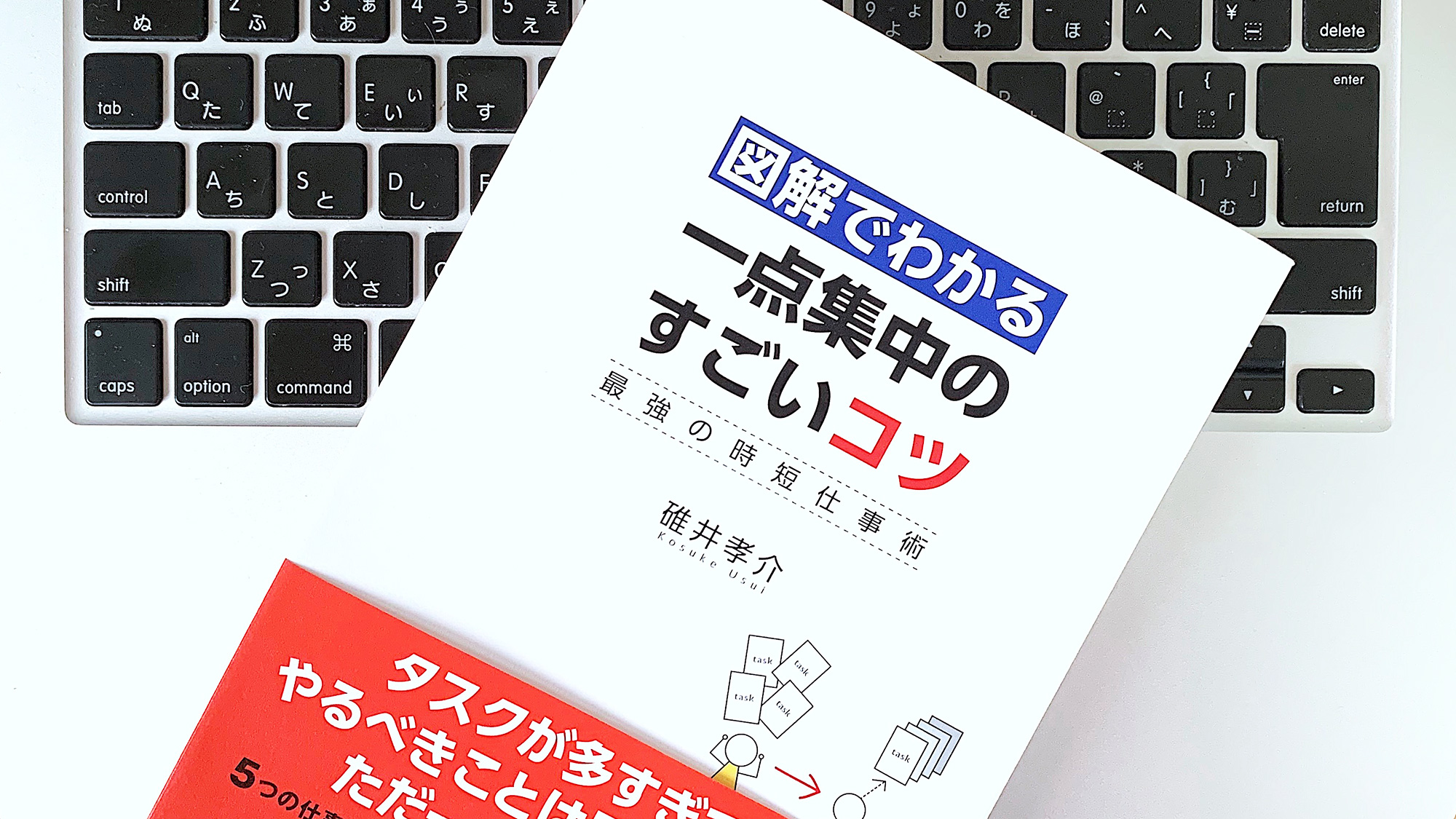 図解でわかる一点集中のコツ 最強の時短仕事術 書評 ライフハッカー 日本版