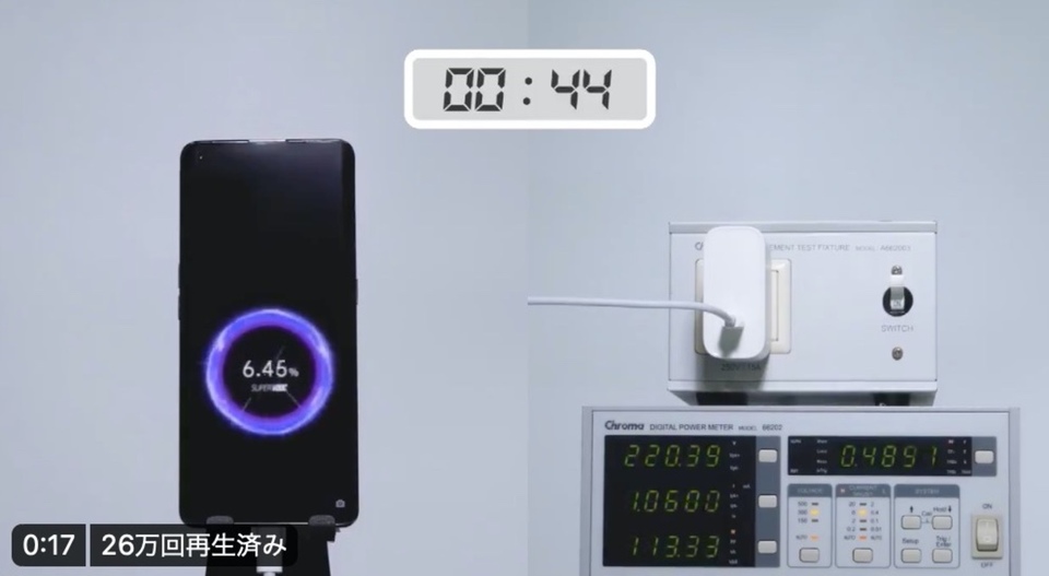 OPPOの125W急速充電が凄い!4000mAhバッテリーを20分でフル充電