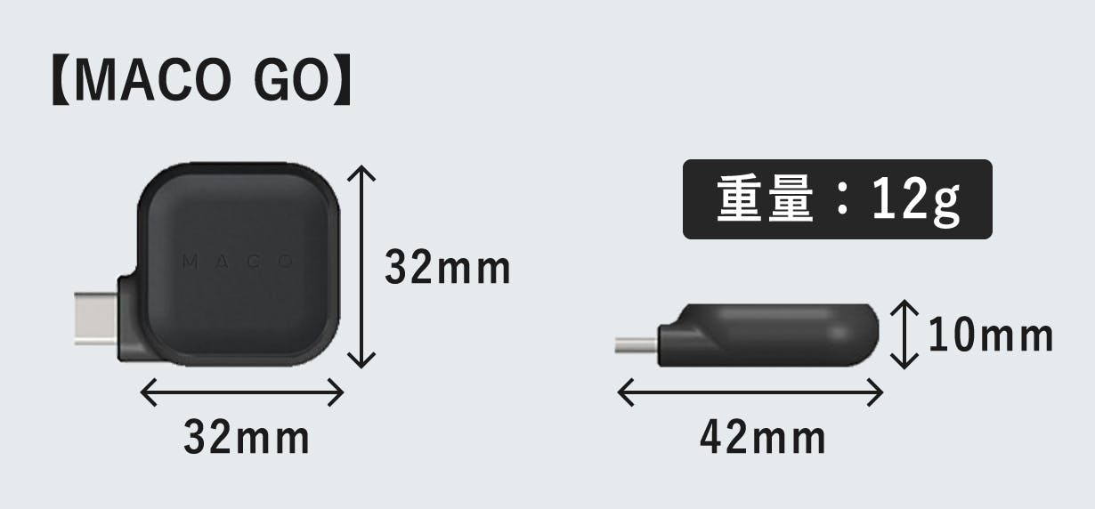 MACOGO_size