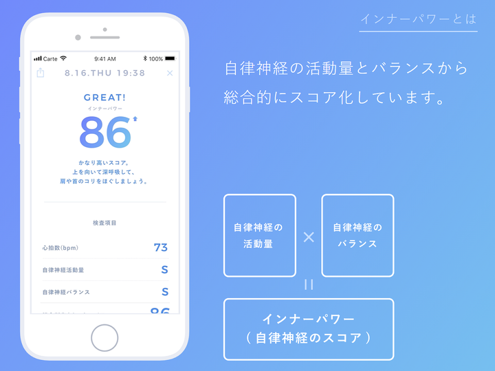 CARTE-5