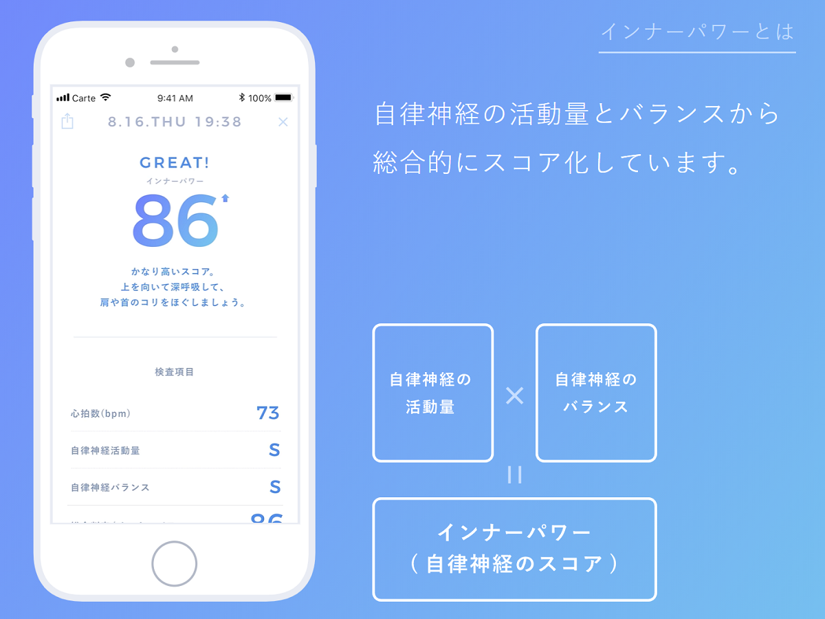 CARTE-5