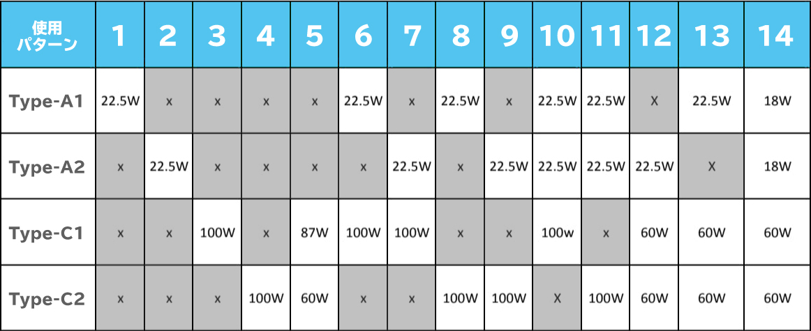 120W_contents_paern
