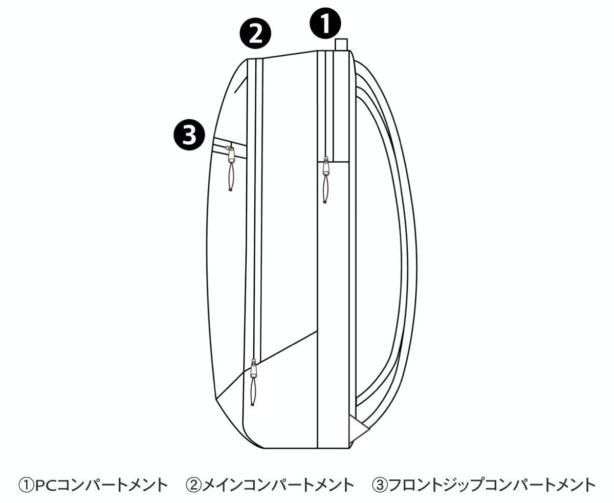 _conpartment