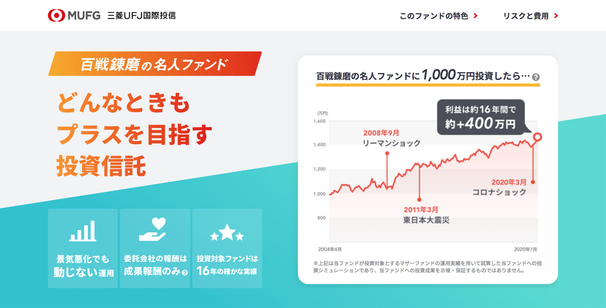 自分の代わりに働くお金も、成果報酬のほうがいい | ライフハッカー・ジャパン