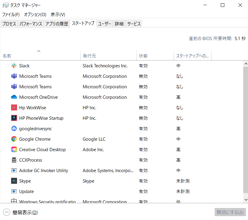 タスクマネージャーのスタートアップ画面