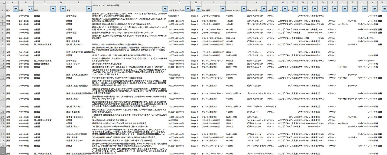 marui_questionnaire