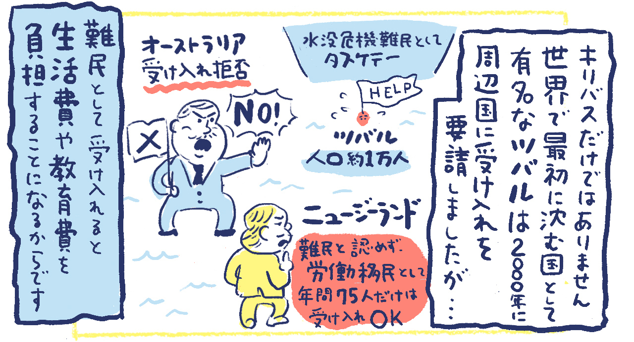 7南の島の脱力幸福論