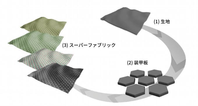 5705A6F8-18F6-4528-9C50-D5B4FD914726