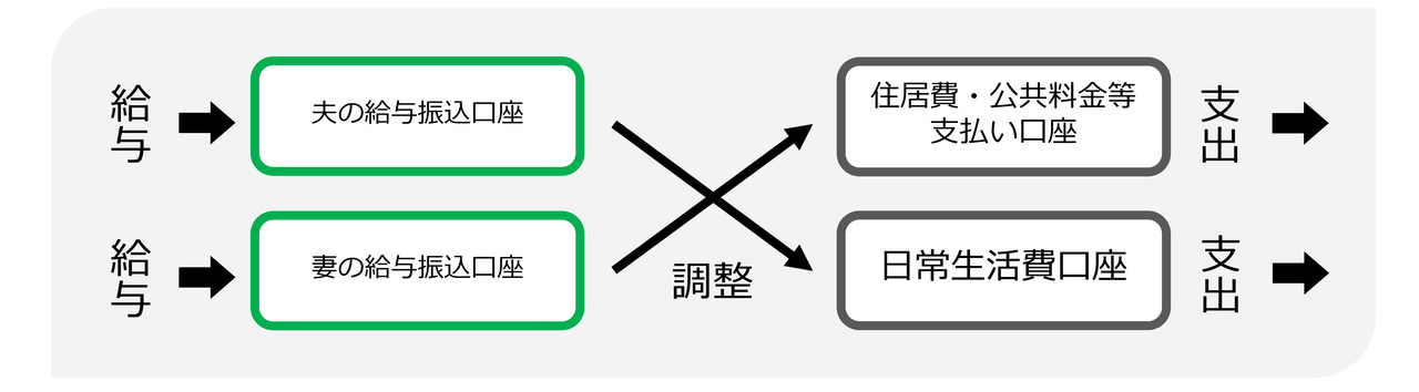 moneyhack2011_2_02