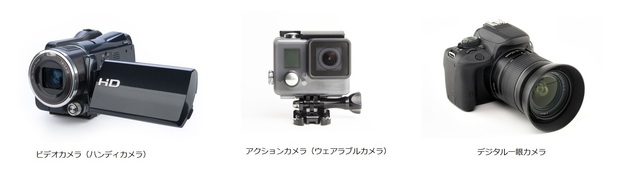 21年 ビデオカメラおすすめ10選 人気モデルや最新版を紹介 ライフハッカー 日本版