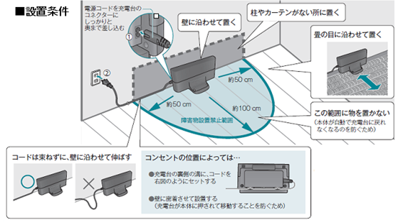 6D7DE94A-6E9B-4AD2-B055-DB227B7D6C58
