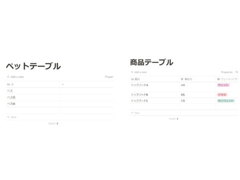 Notion でデータベース連携 リレーションとロールアップの使い方 ライフハッカー 日本版