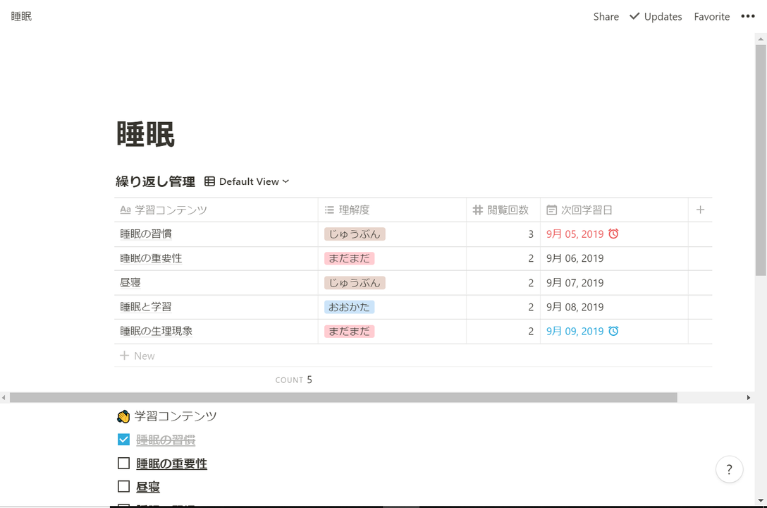 SuperMemo-2