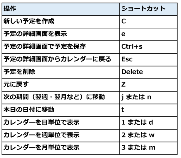 Gcal-motiva_10