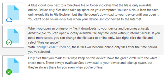Onedriveのファイルにアクセスできないときの対処法5つ ライフハッカー 日本版
