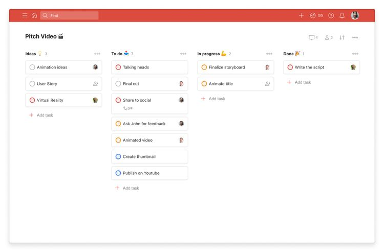 Todoist画面