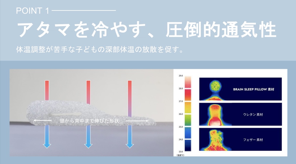 E86F45C9-B49B-4254-A20D-05A85C199EE8