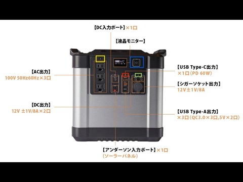 冷蔵庫やドライヤーも使える 定格出力00wの怪物級ポータブル電源が登場 ライフハッカー 日本版