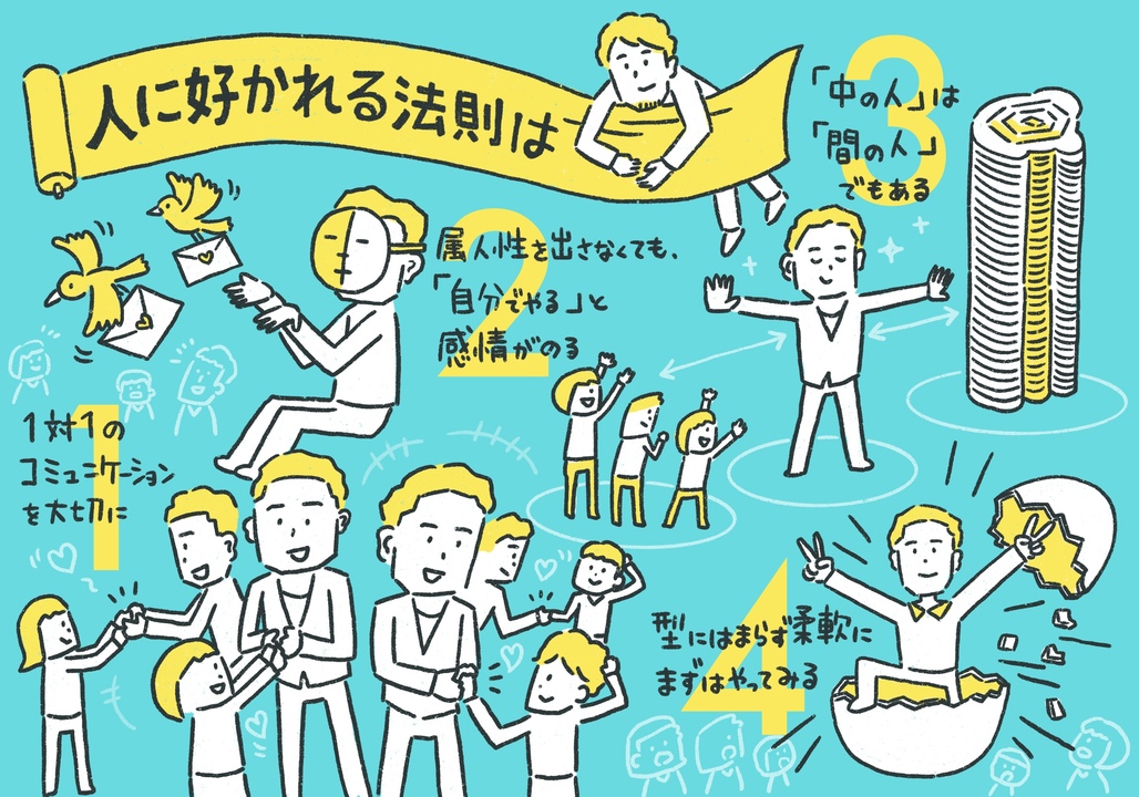 森美術館の人に好かれる法則