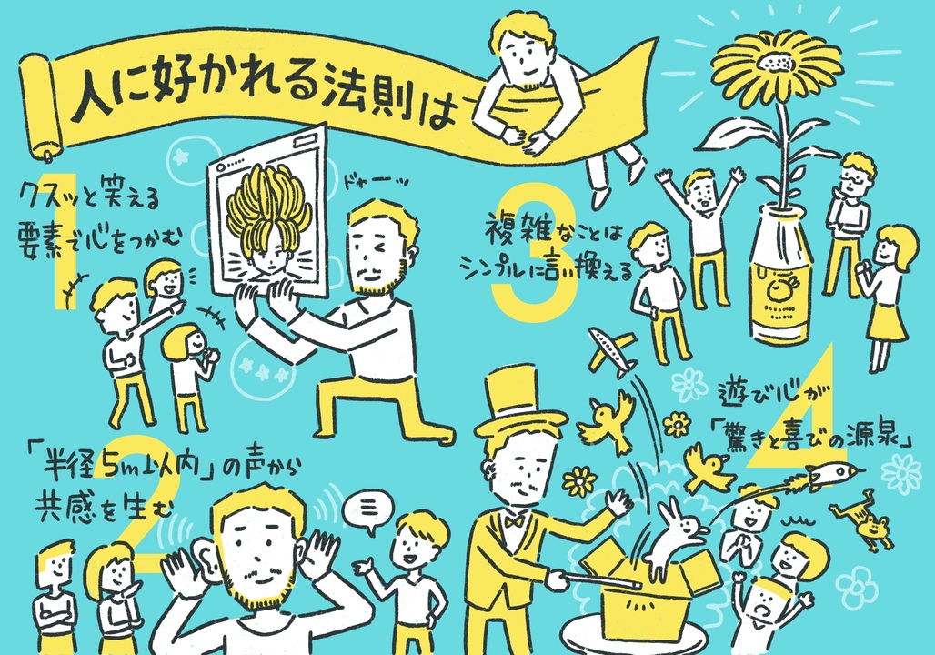 イノセントの人に好かれる法則