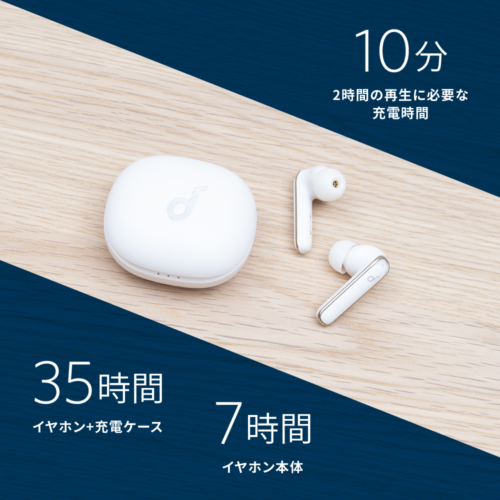ankerイヤフォン4