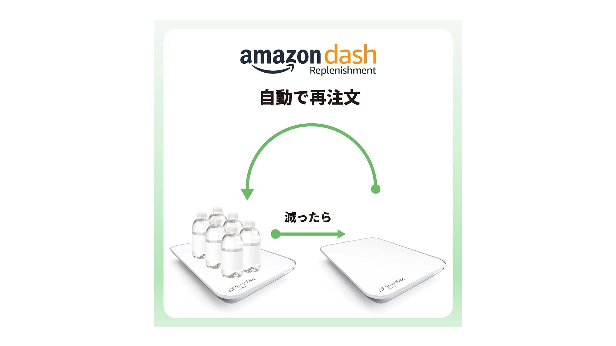 簡単操作 SmartMat Lite 自動注文 重量軽量 Amazon 便利 Amazon.co.jp: SmartMat Lite 減ったら自動でAmazonに再注文してくれる