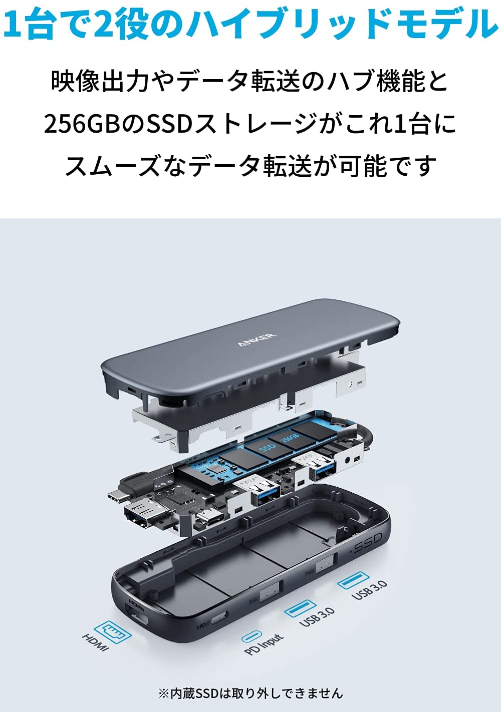 usbハブ1