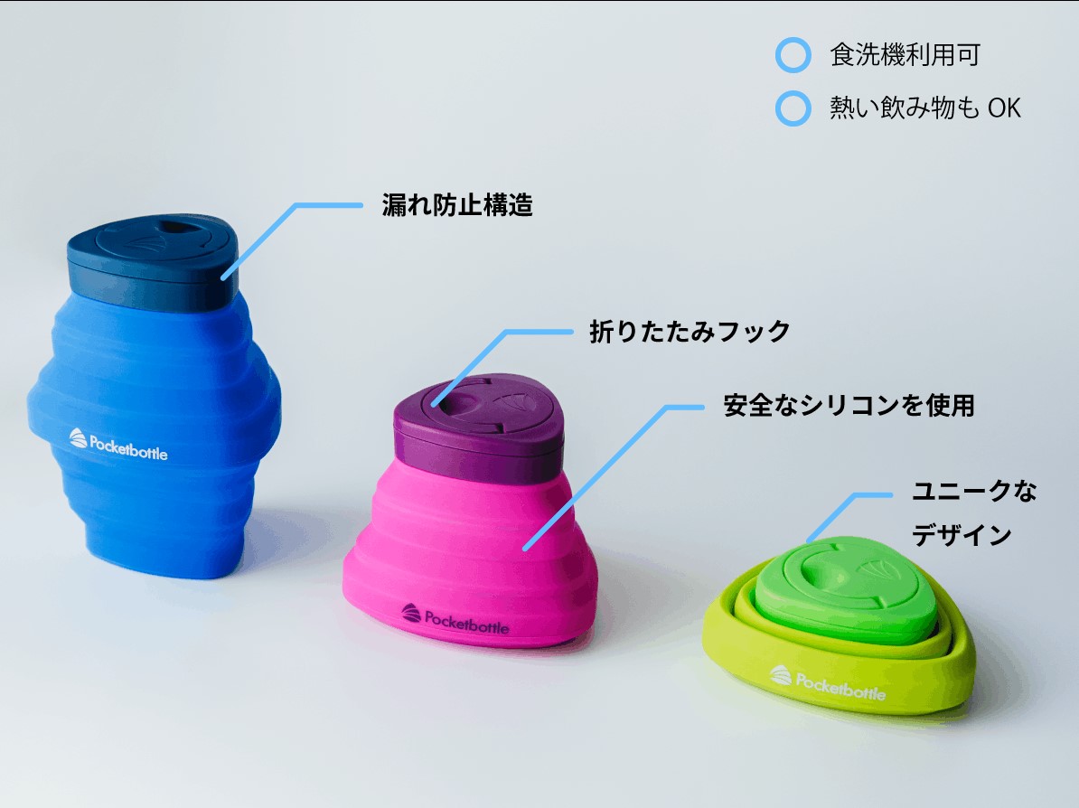 Pocketbottle(1)(2)
