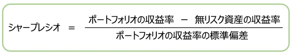 シャープレシオ解説