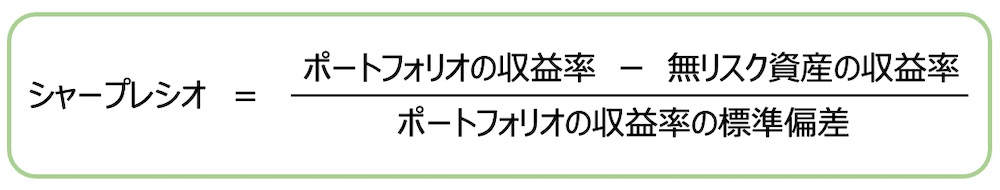 シャープレシオ解説