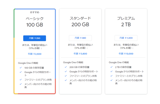Googleストレージの容量が足りなくなった時の対処法5つ ライフハッカー 日本版