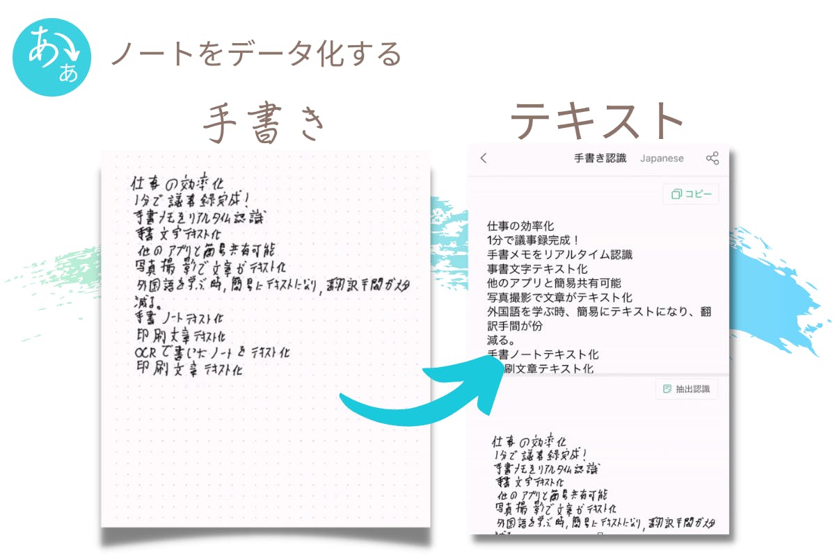 Transcribe