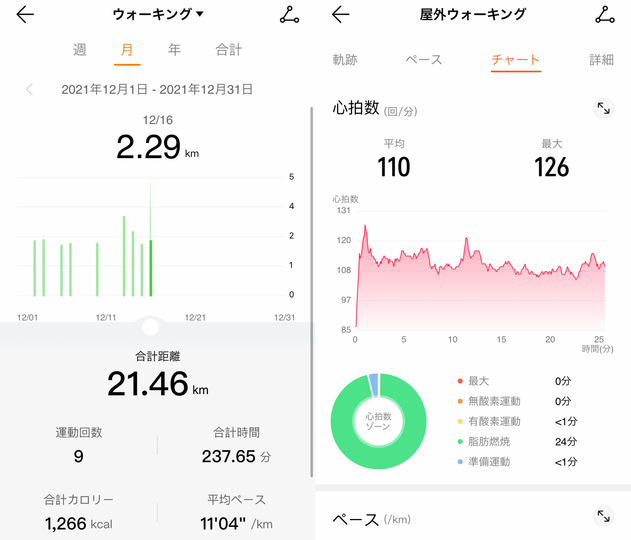 HUAWEI Band 6アプリ