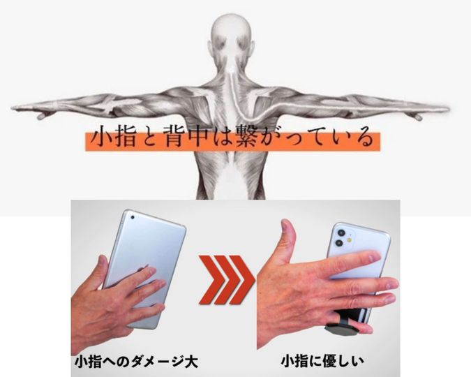 背中