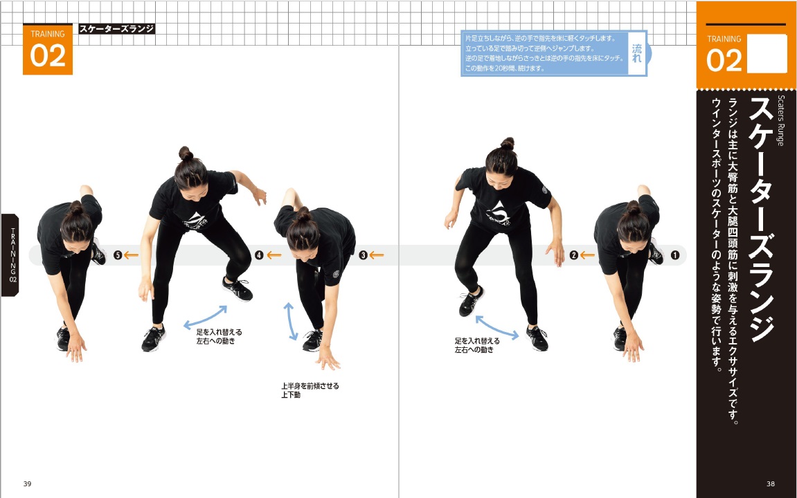 4分間HIIT「タバタトレーニング」とは？有酸素運動と無酸素運動を