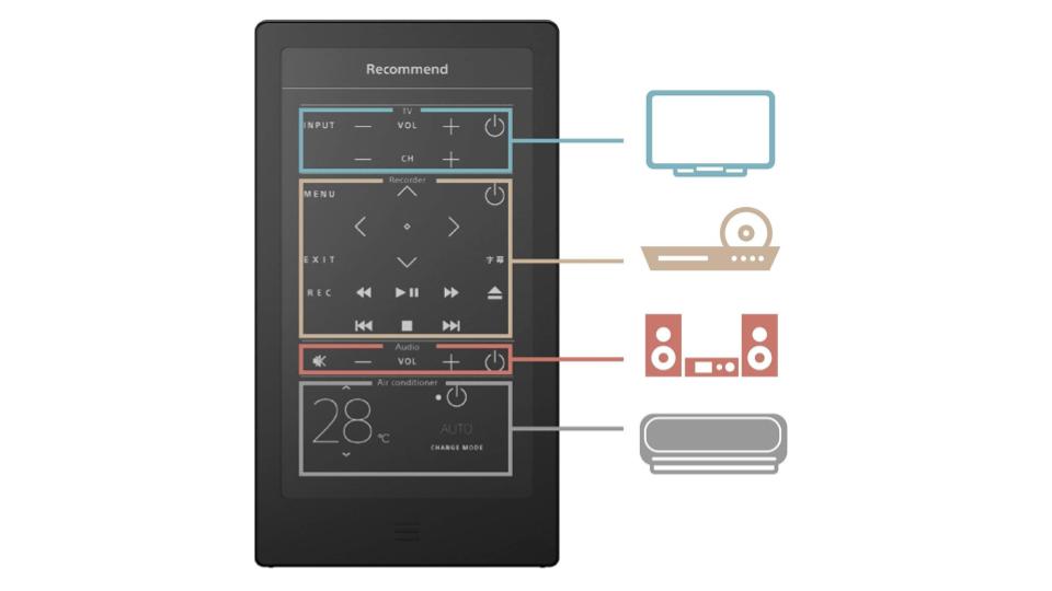 ソニー SONY 学習マルチリモコン クレードルセット HUIS-100KC Amazon | ソニー SONY スマートリモコン HUIS REMOTE CONTROLLER