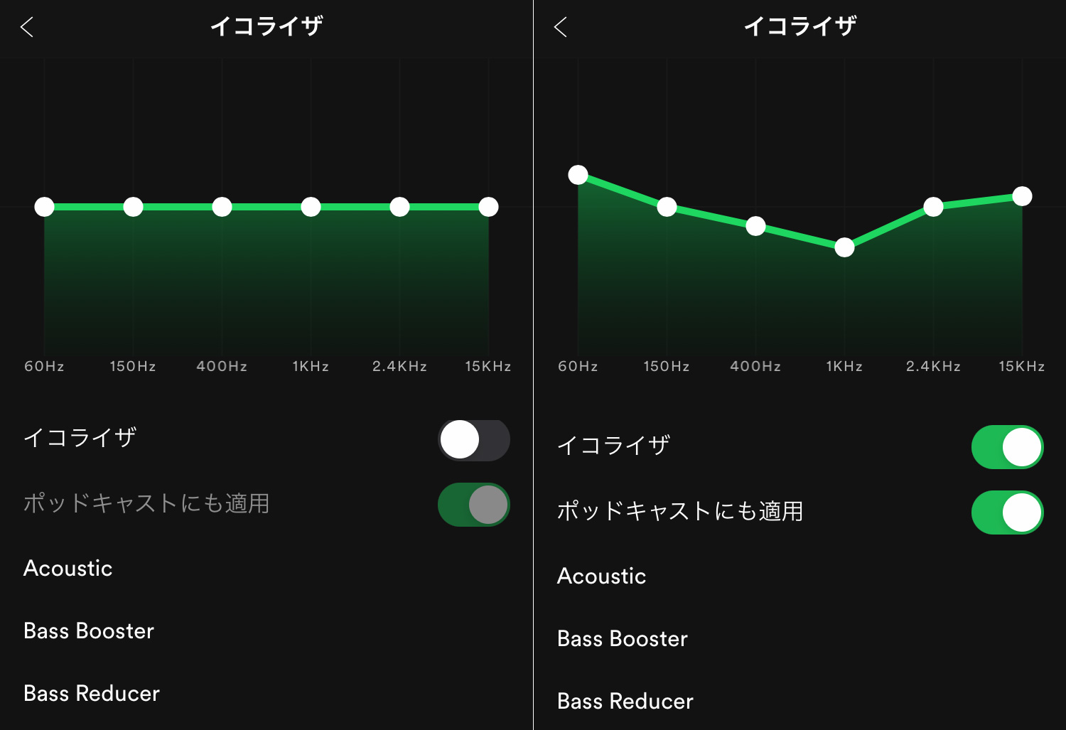 spotify 音質 設定