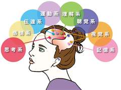 簡単に｢感じのいい人｣になれる方法