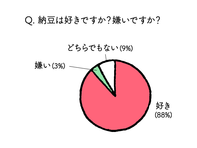 natto001-1