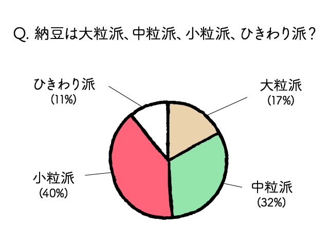 natto02