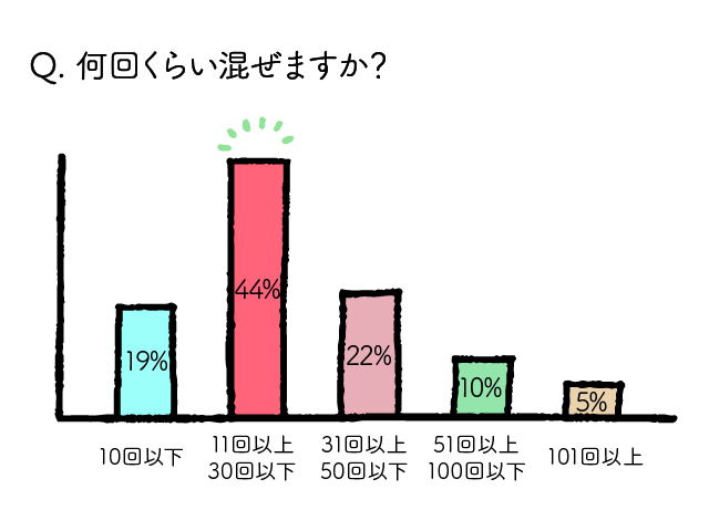 natto04