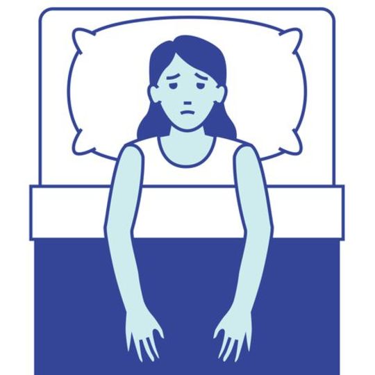 不眠