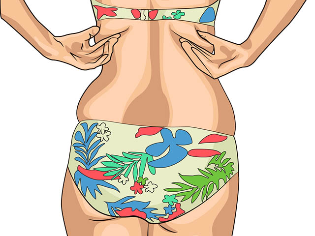 太る女性