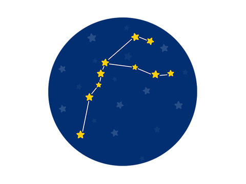 19年7月の運勢 みずがめ座 マーキュリー占星術 Mylohas