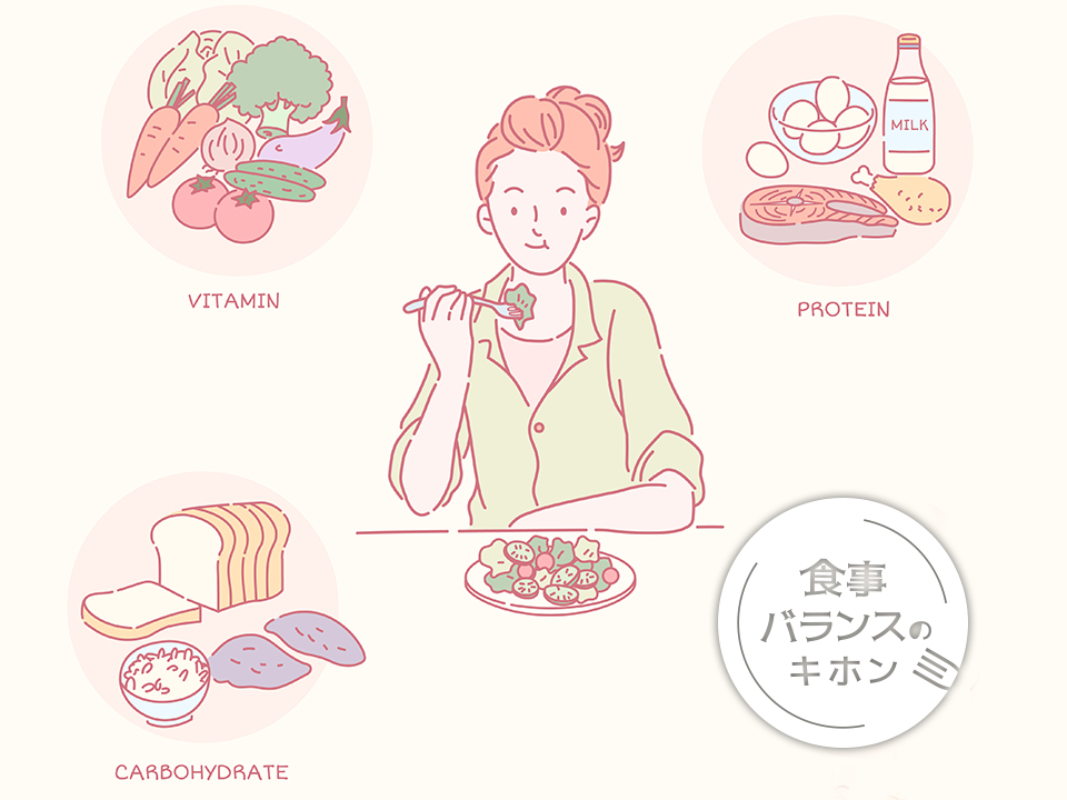 食事バランスのキホン