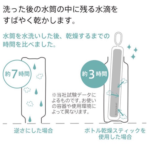 入れておくだけで 水筒の奥まで乾かしてくれる ボトル乾燥スティック Mylohas