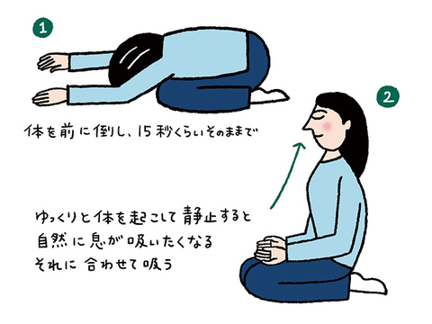 ラクに生きる呼吸の秘密 引き出す深呼吸エクササイズとは Mylohas