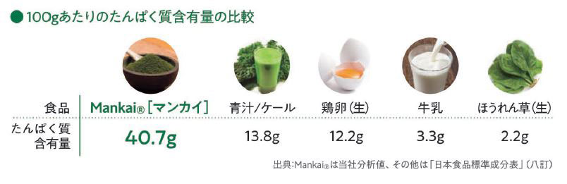 図2_re